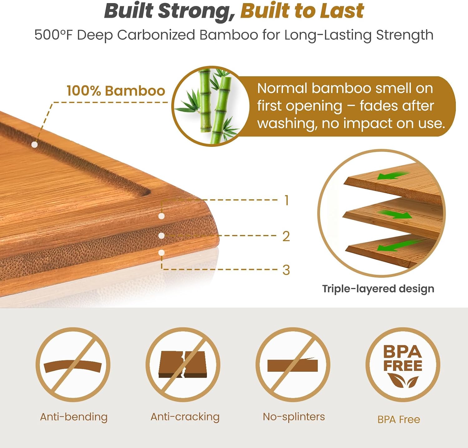 Juego de tablas de cortar de b - Meal Prep For Cutting reseña y precio