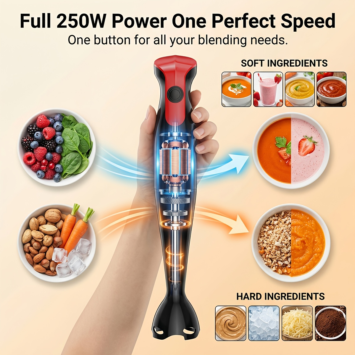 Batidora de Mano Eléctrica, Me - Meal Prep Smoothies reseña y precio