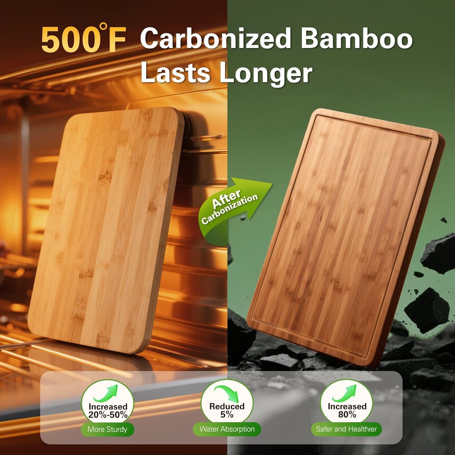 Tablas de cortar de bambú para - Meal Prep For Cutting reseña y precio